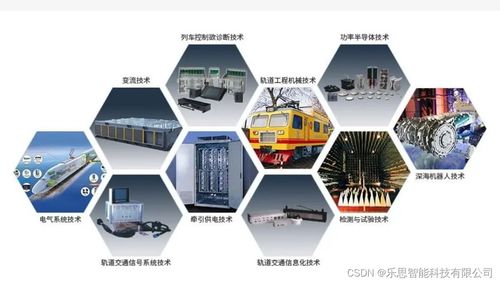 新能源發(fā)電變流關(guān)鍵技術(shù)開發(fā)